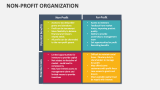 Non-Profit Organization - Slide 5