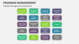 Program Management Template for PowerPoint and Google Slides - PPT Slides