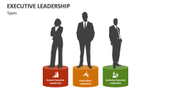 Types of Executive Leadership - Slide 1