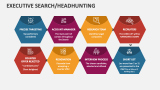Executive Search/Headhunting - Slide 13