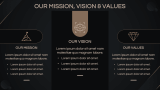 Modern Black Presentation Theme - Slide 4