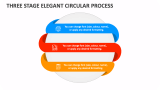 Three Stage Elegant Circular Process - Slide 1