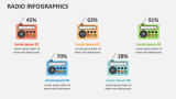 Radio Infographics - Slide 8