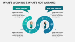 What's Working & What's Not Working - Slide 1