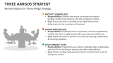 Key Participants in Three Amigo Strategy - Slide 3