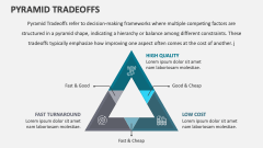 Pyramid Tradeoffs - Slide 1