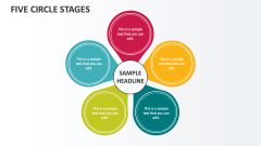 Five Circle Stages - Slide 1