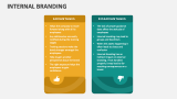 Internal Branding - Slide 12