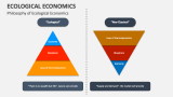 Philosophy of Ecological Economics - Slide 3