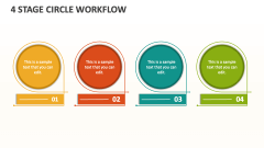 4 Stage Circle Workflow - Slide 1