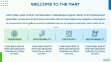 Supermarket Business Plan - Slide 3
