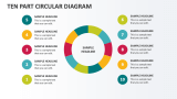 Ten Part Circular Diagram - Slide 1