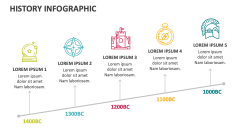 History Infographic - Slide 1