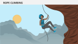 Rope Climbing - Slide 9
