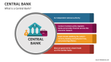 What is a Central Bank? - Slide 1