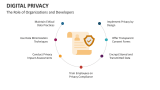 The Role of Organizations and Developers of Digital Privacy - Slide 5