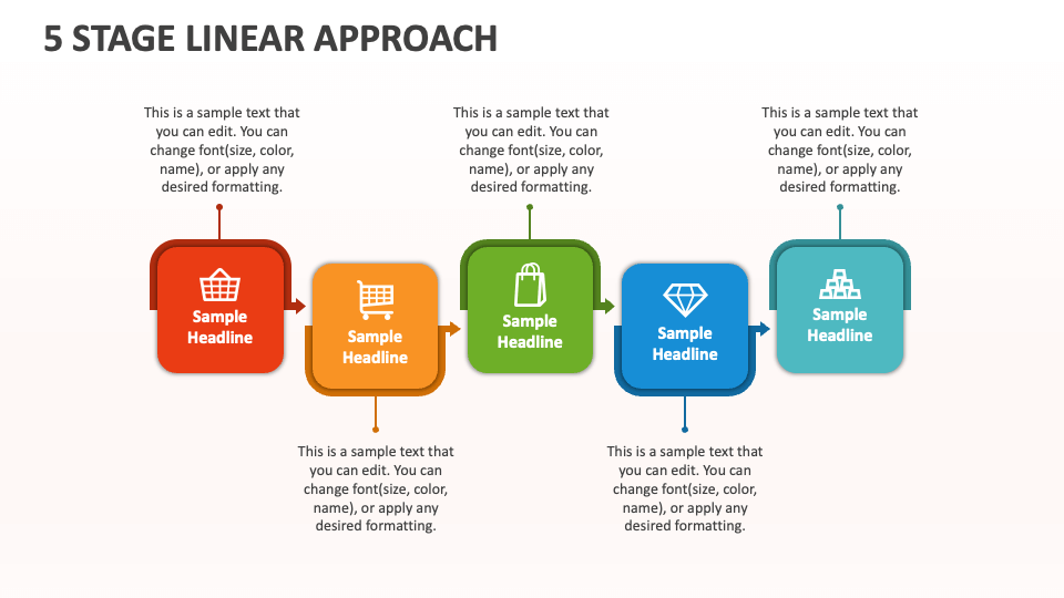 5 Stage Linear Approach - Slide 1
