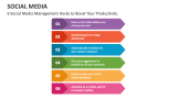 6 Social Media Strategy Management Hacks to Boost Your Productivity - Slide 5