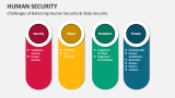Challenges of Balancing Human Security & State Security - Slide 10