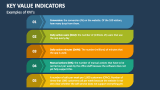 Examples of Key-Value Indicators - Slide 2