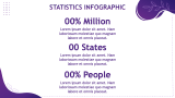 Modern Purple Presentation - Slide 9