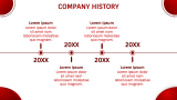 Red Corporate Presentation Theme - Slide 7