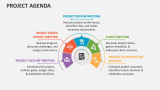 Project Agenda - Slide 2