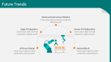 Agentic AI in Manufacturing - Slide 9