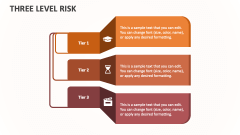 Three Level Risk - Slide 1