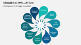 Participants in strategic Evaluation - Slide 12