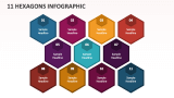 11 Hexagons Infographic - Slide 1