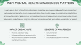 Mental Health Awareness Training Workshop - Slide 5