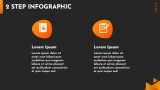 Modern Orange Presentation Theme - Slide 4