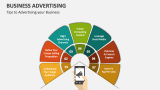 Tips to Advertising your Business - Slide 1