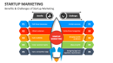 Benefits & Challenges of Startup Marketing - Slide 5
