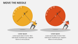 Move the Needle - Slide 3
