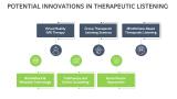 Therapeutic Listening - Slide 7