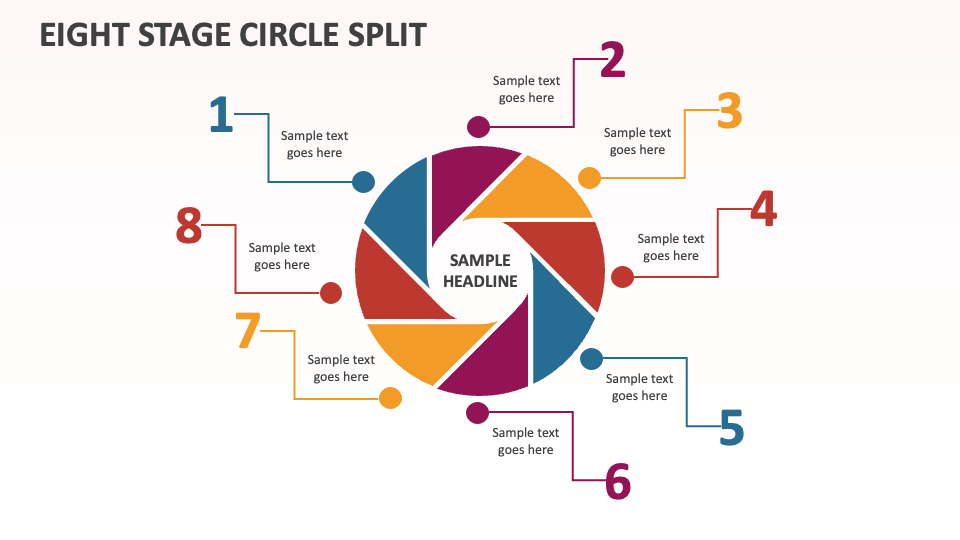 Eight Stage Circle Split - Slide 1