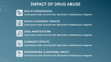 Drug Awareness Campaign Presentation - Slide 4