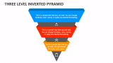 Three Level Inverted Pyramid - Slide 1