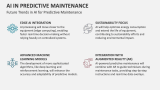 Future Trends in AI for Predictive Maintenance - Slide 12