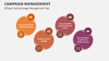 Efficient Ad-Campaign Management Tips - Slide 9