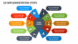 10 Implementation Steps - Slide 1