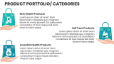 Pharma Company - Slide 4