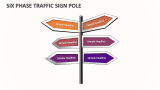 Six Phase Traffic Sign Pole - Slide 1