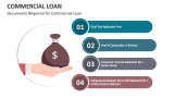 Documents Required for Commercial Loan - Slide 6
