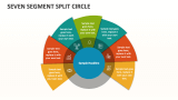 Seven Segment Split Circle - Slide 1