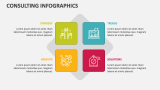 Consulting Infographics - Slide 5