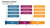 Progress Stages PowerPoint and Google Slides Template - PPT Slides
