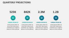 Quarterly Projections - Slide 1